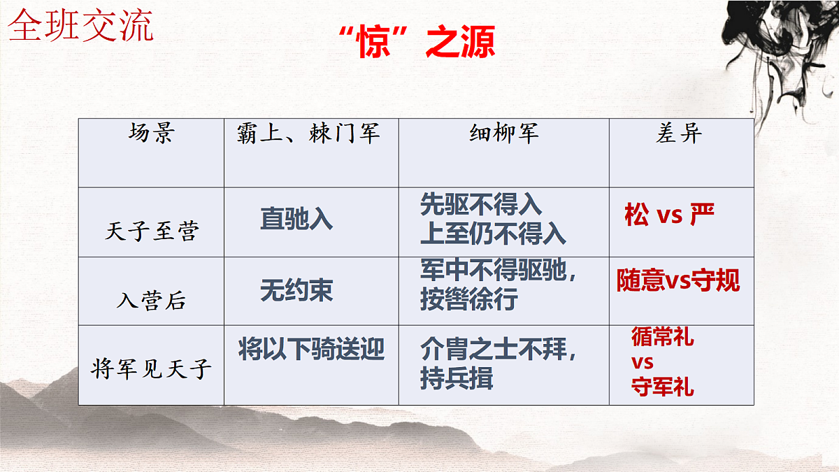 18386080第7页