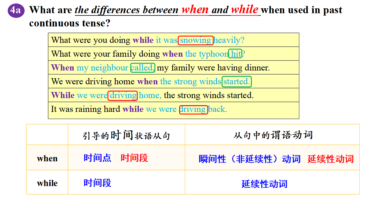 18386195第6页