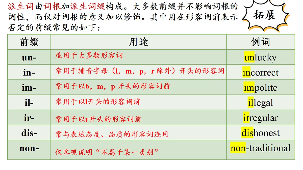 18386204第7页