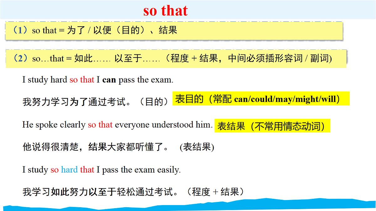18386205第5页