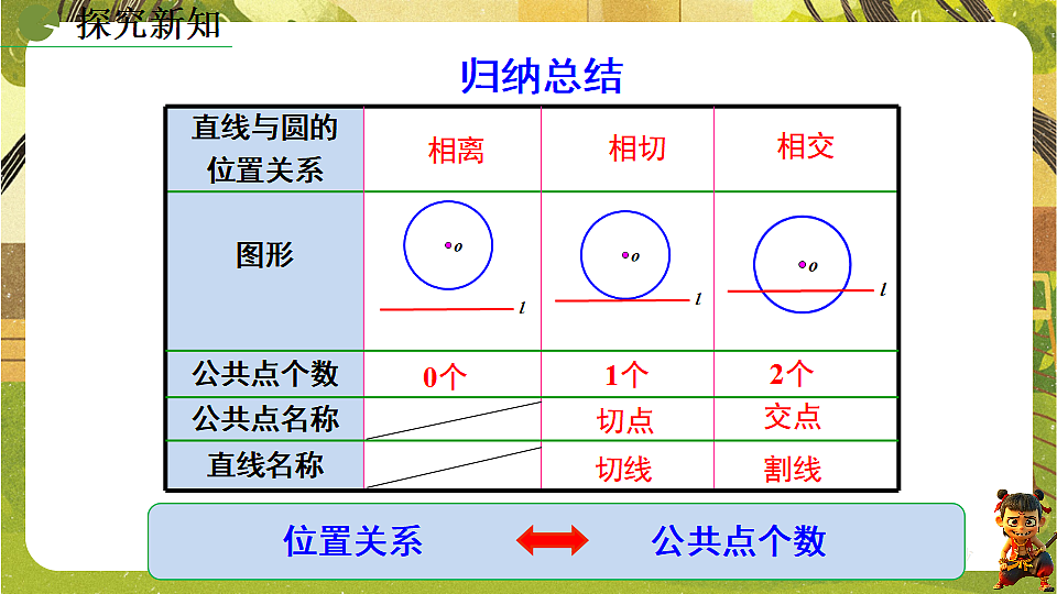 18386220第8页