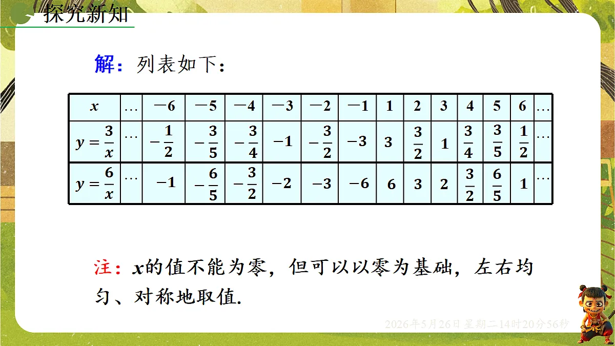 18386228第4页