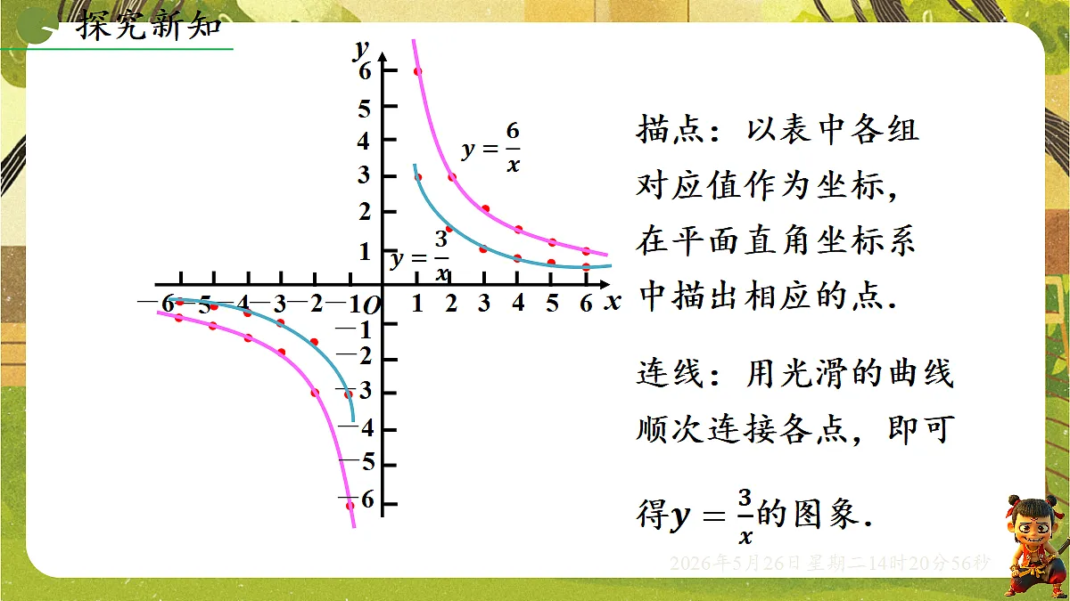 18386228第5页