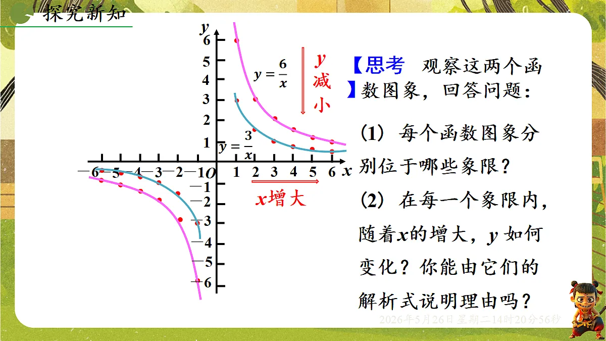 18386228第6页