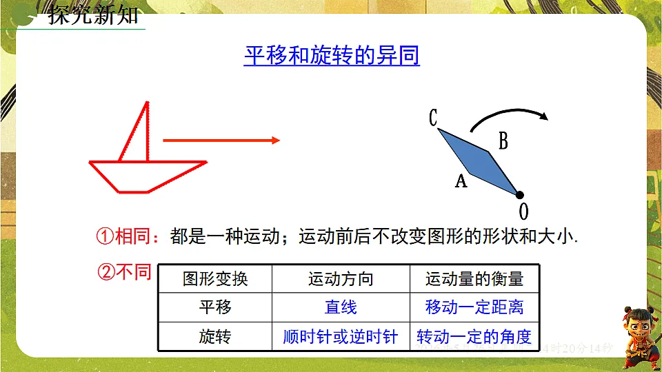 18386233第5页