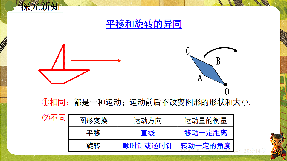 18386233第5页