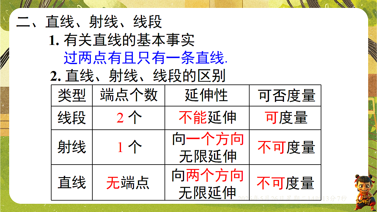18386246第6页