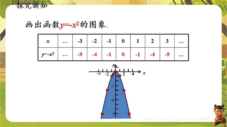 18386255第6页