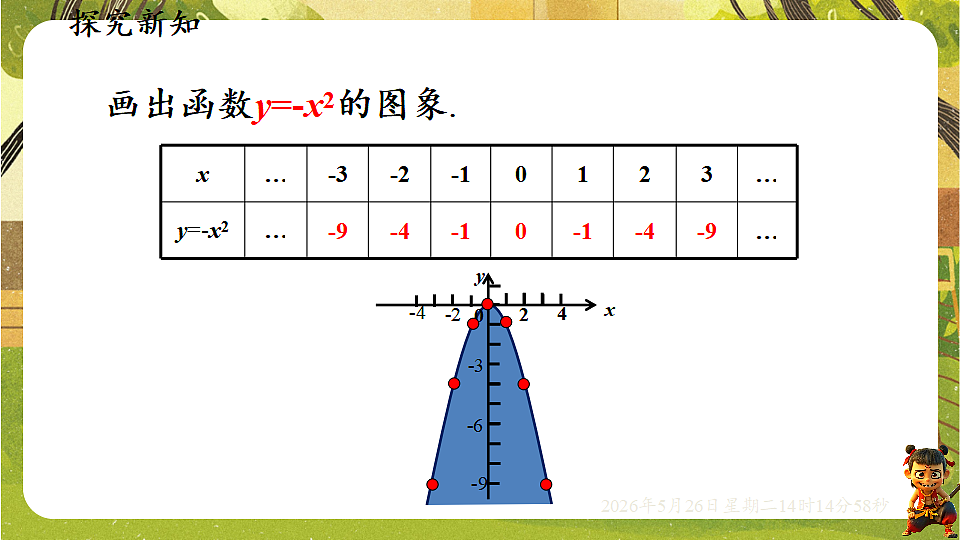 18386255第6页