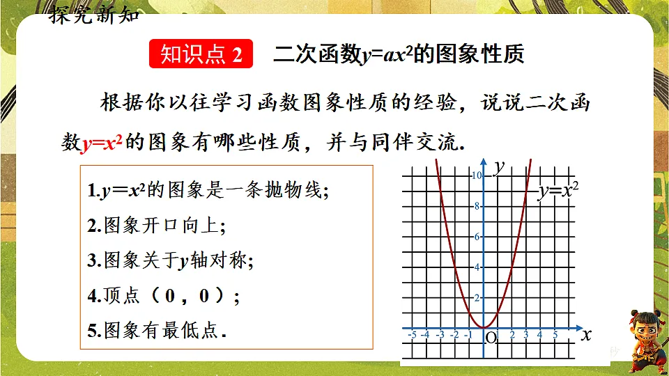 18386255第7页