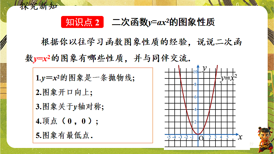 18386255第7页