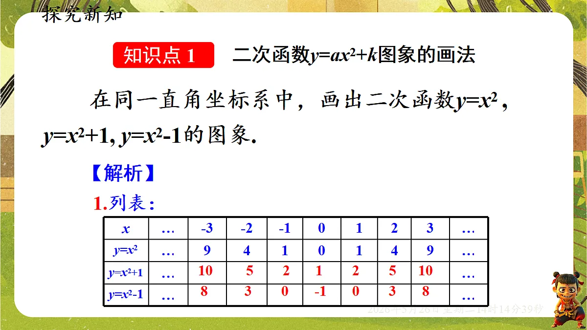 18386256第3页