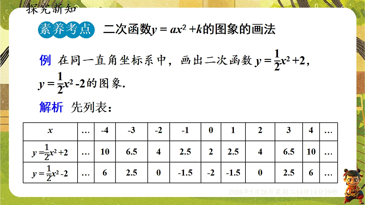 18386256第6页