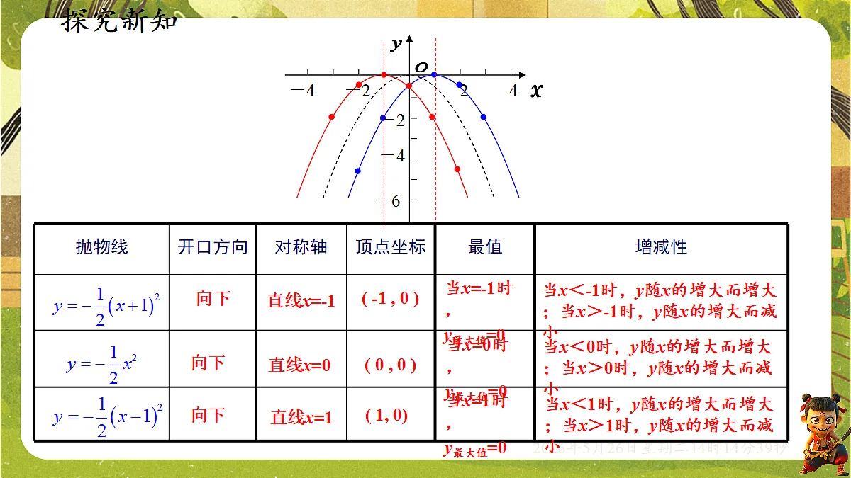 18386257第8页