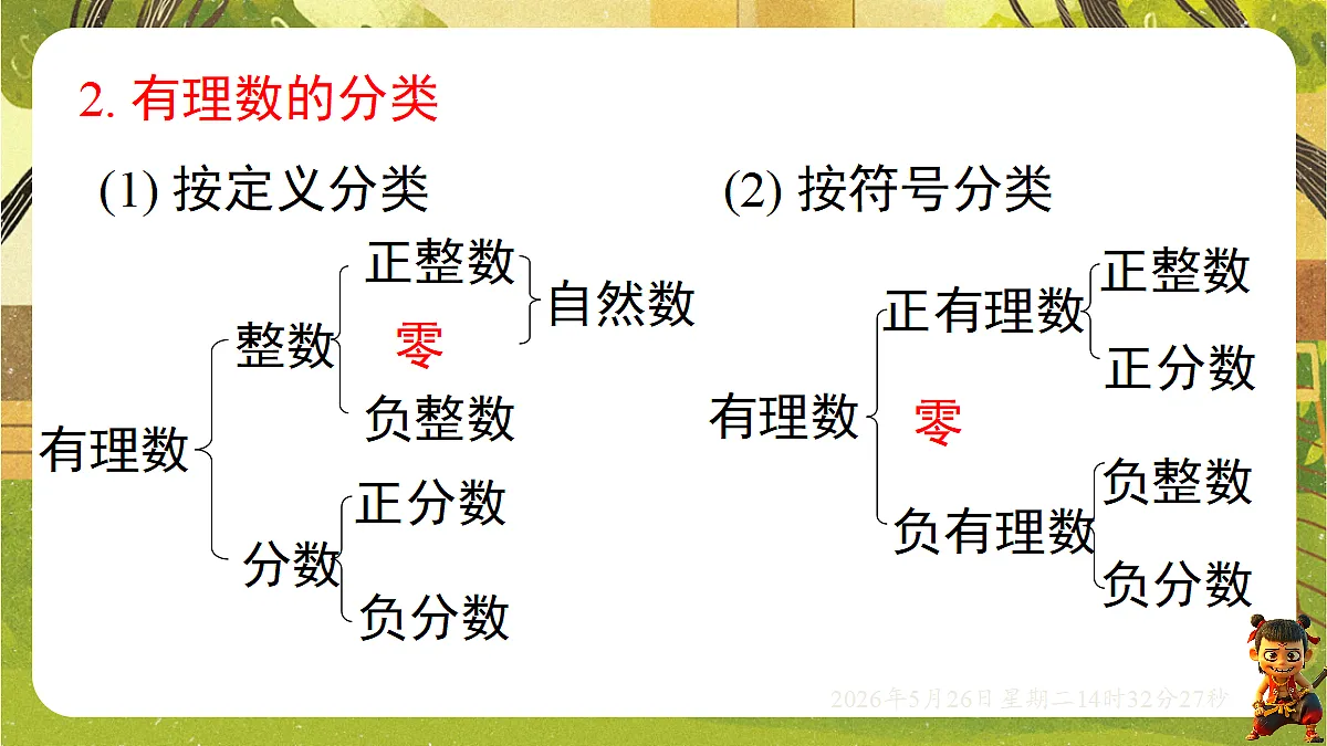 18386299第3页