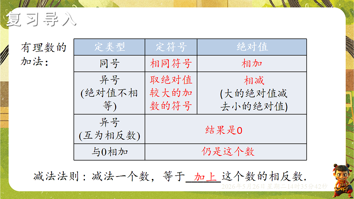 18386303第3页