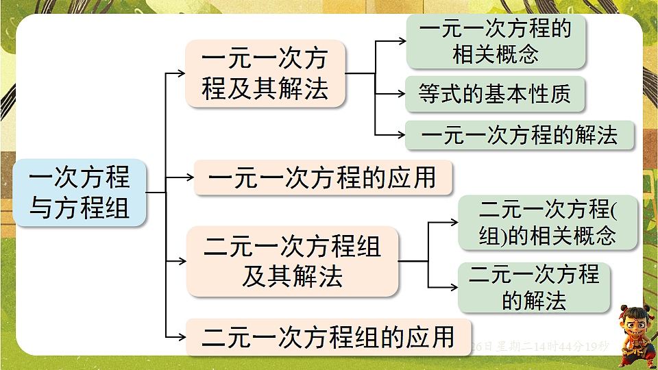 18386312第2页