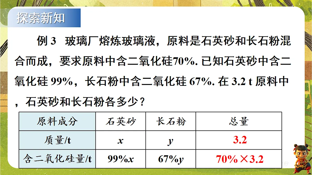 18386313第3页