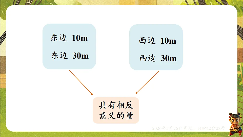 18386319第4页