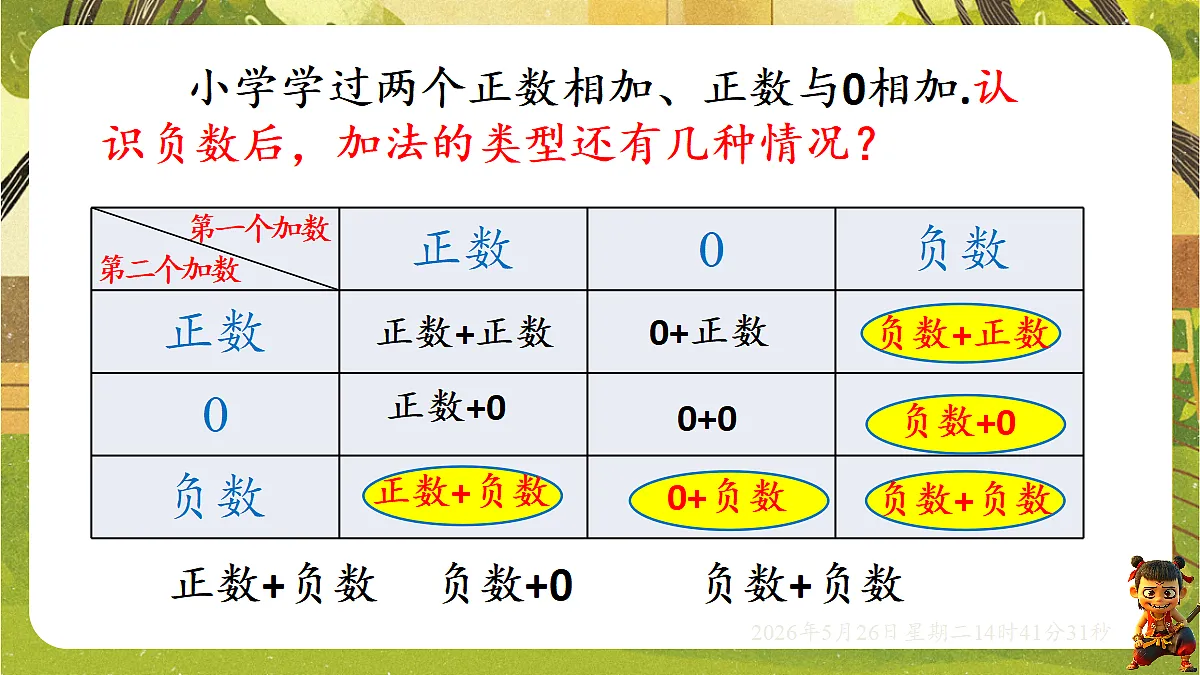 18386322第4页