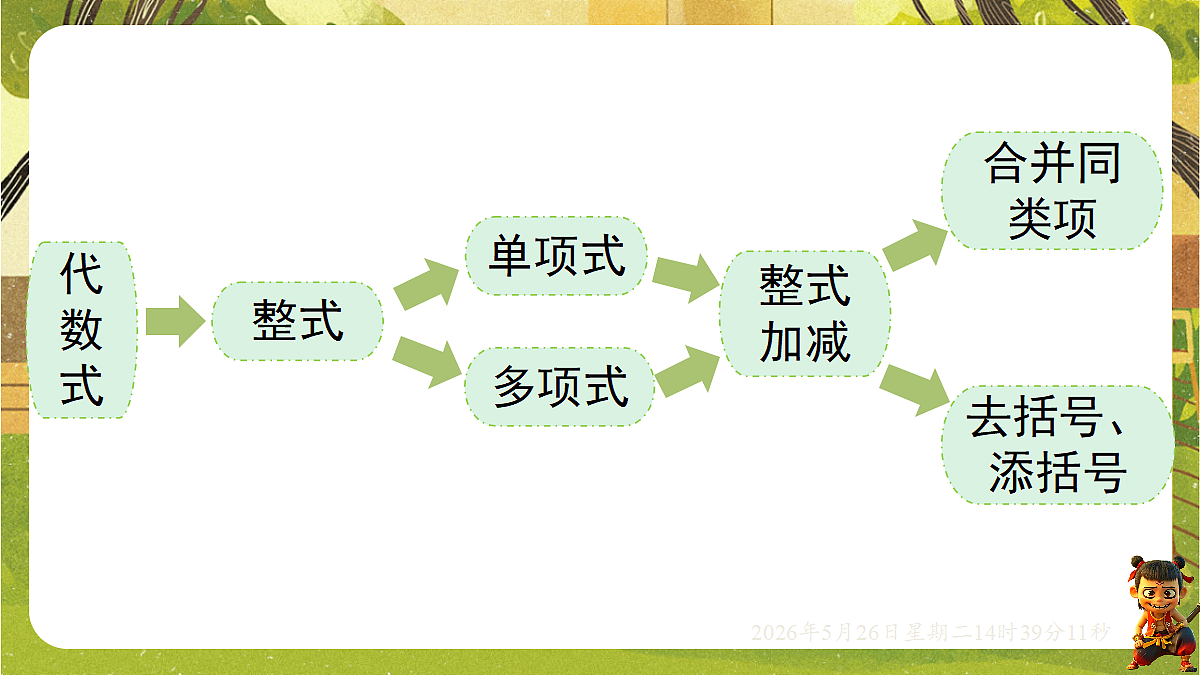 18386339第2页