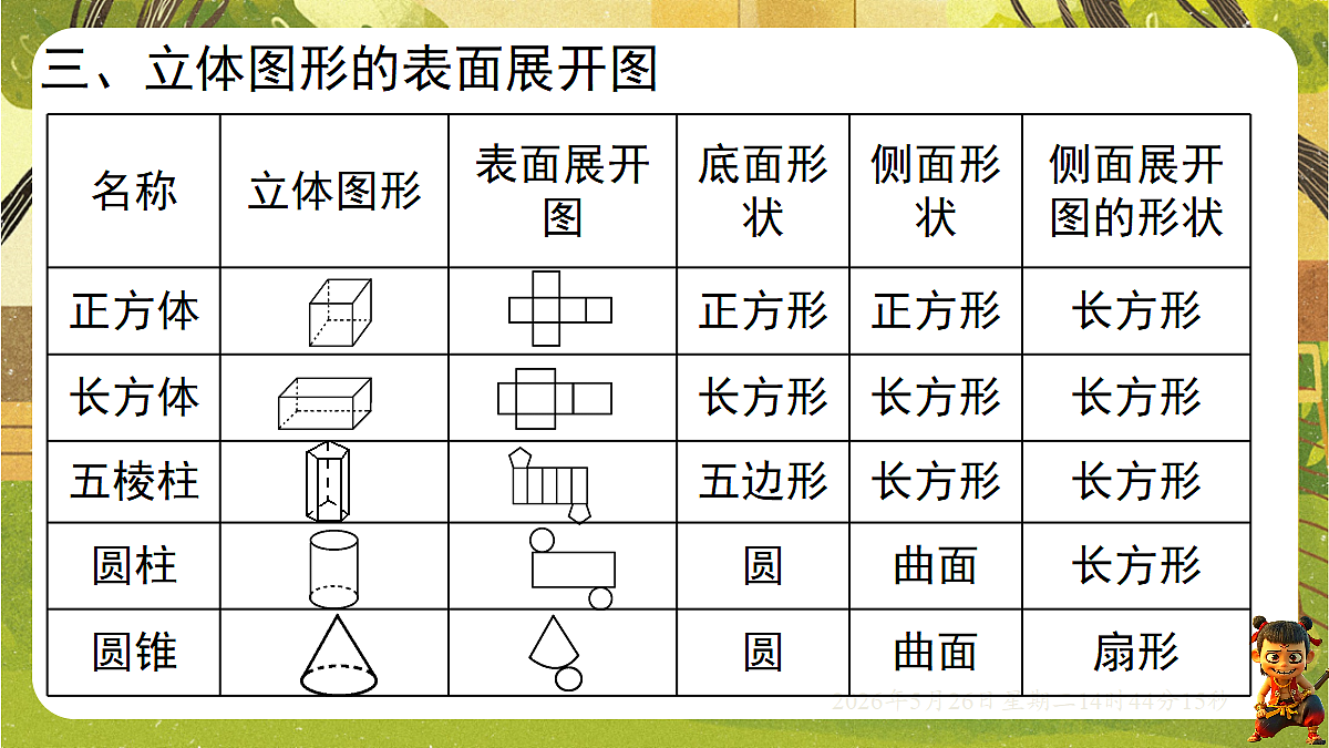 18386355第5页