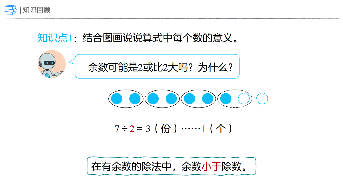 18387676第6页
