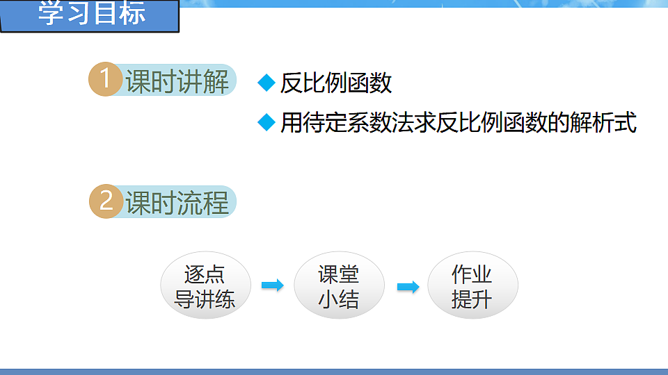 18388249第2页