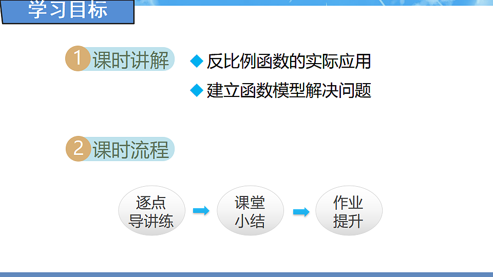 18388250第2页