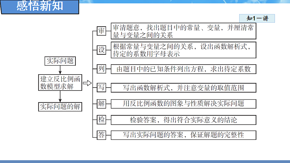 18388250第4页