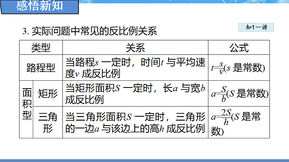 18388250第6页