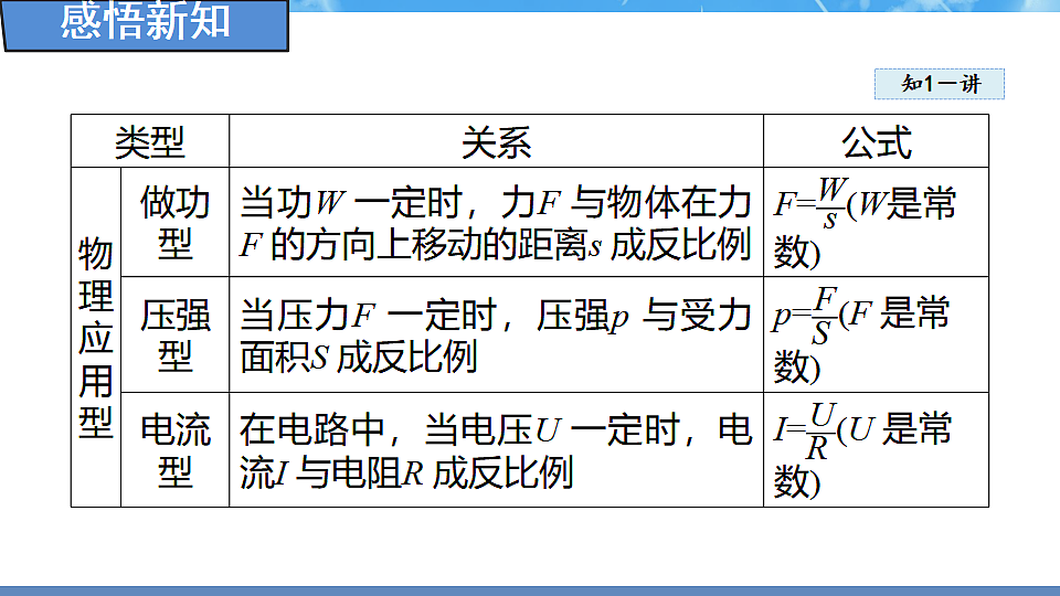 18388250第7页