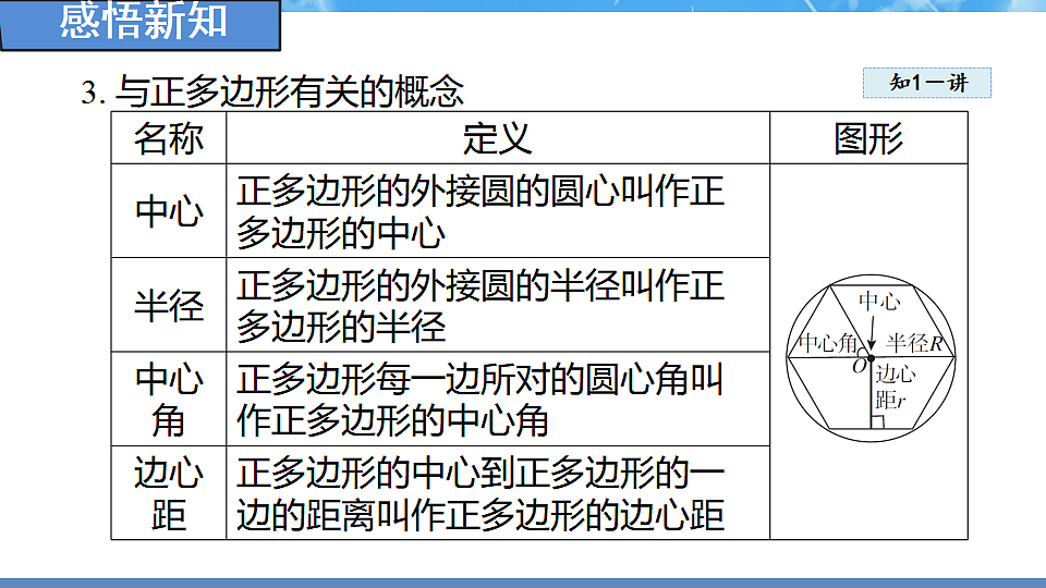 18388253第4页