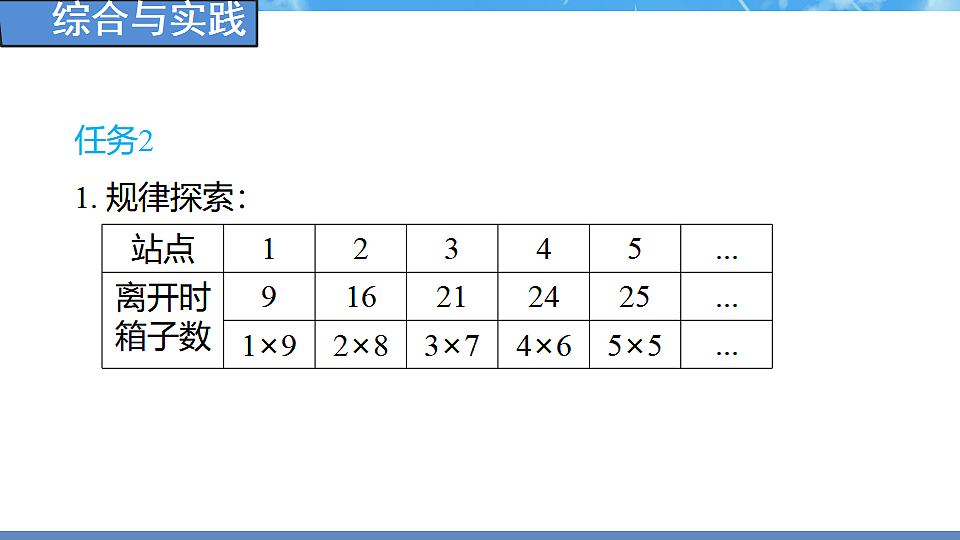 18388254第6页
