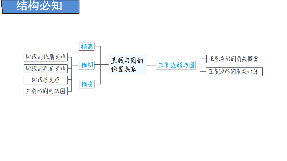 18388290第2页