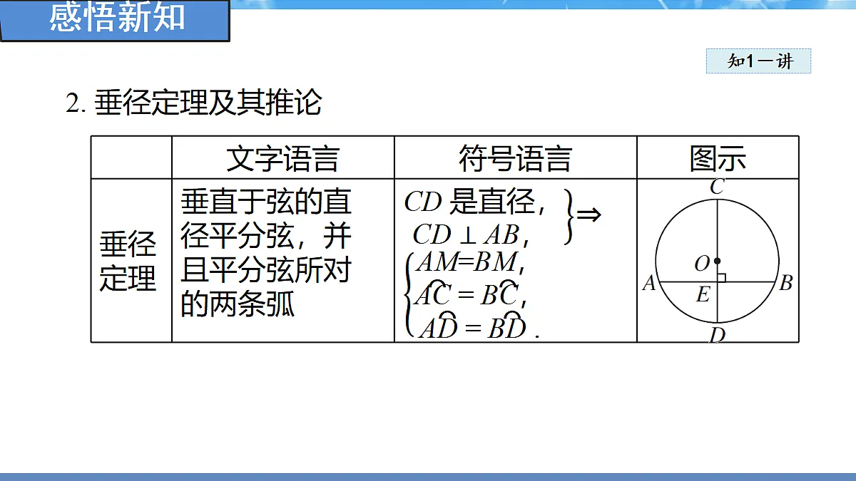 18388294第4页
