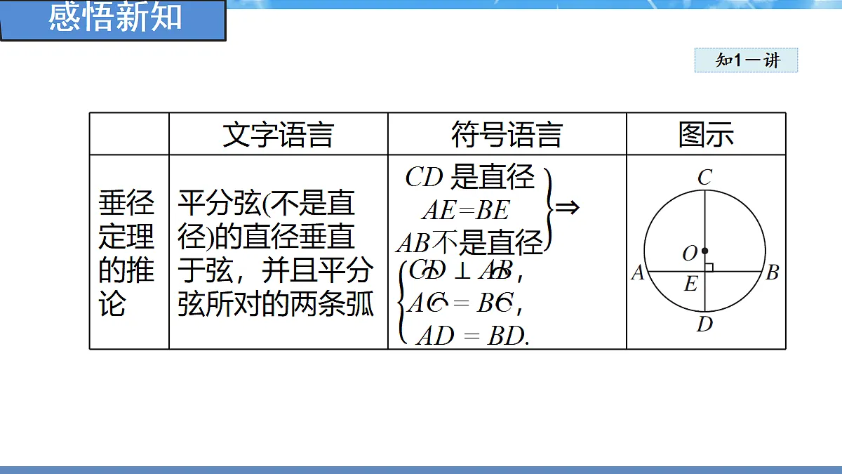 18388294第5页