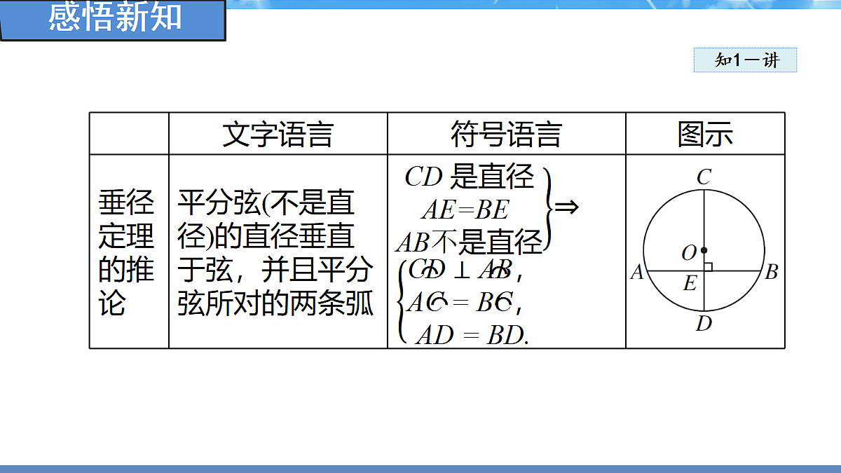 18388294第5页