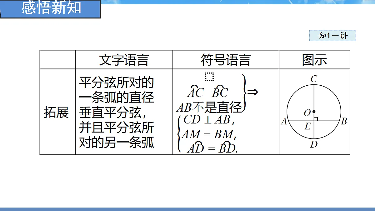 18388294第6页