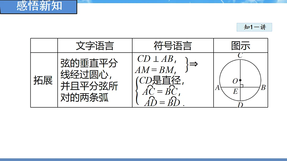 18388294第7页