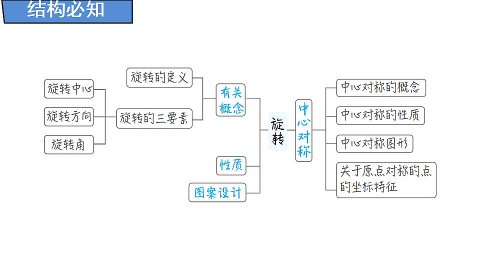 18388296第2页
