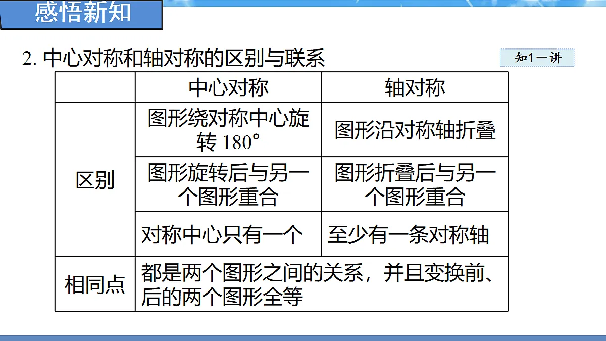 18388297第6页
