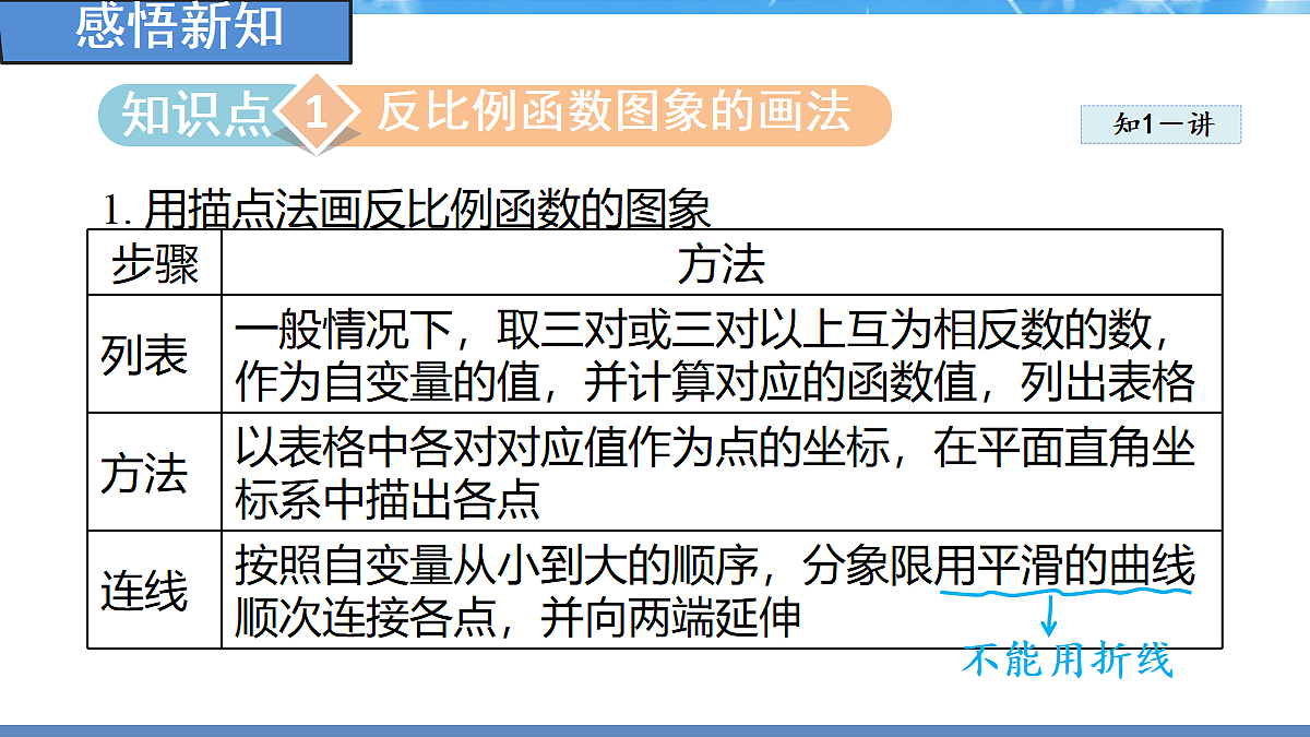 18388299第3页