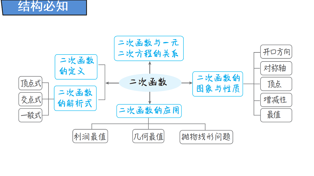 18388300第2页