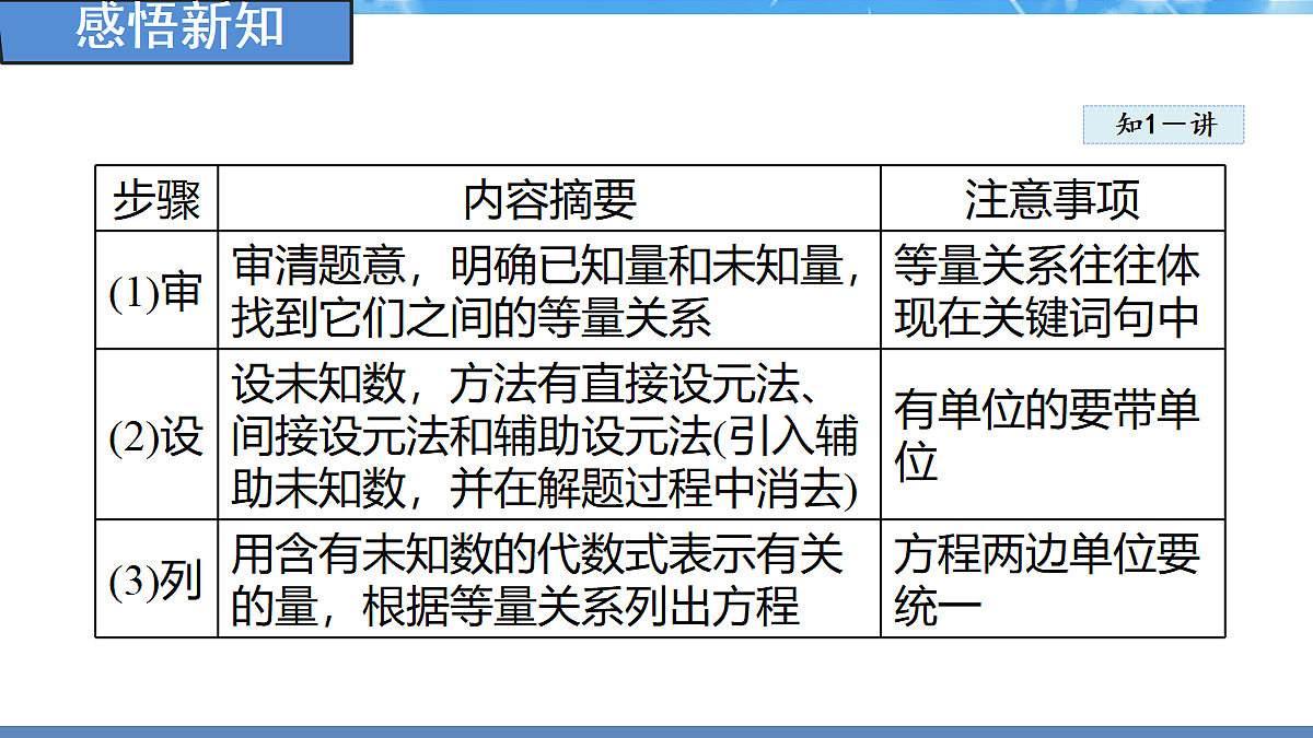 18388304第4页