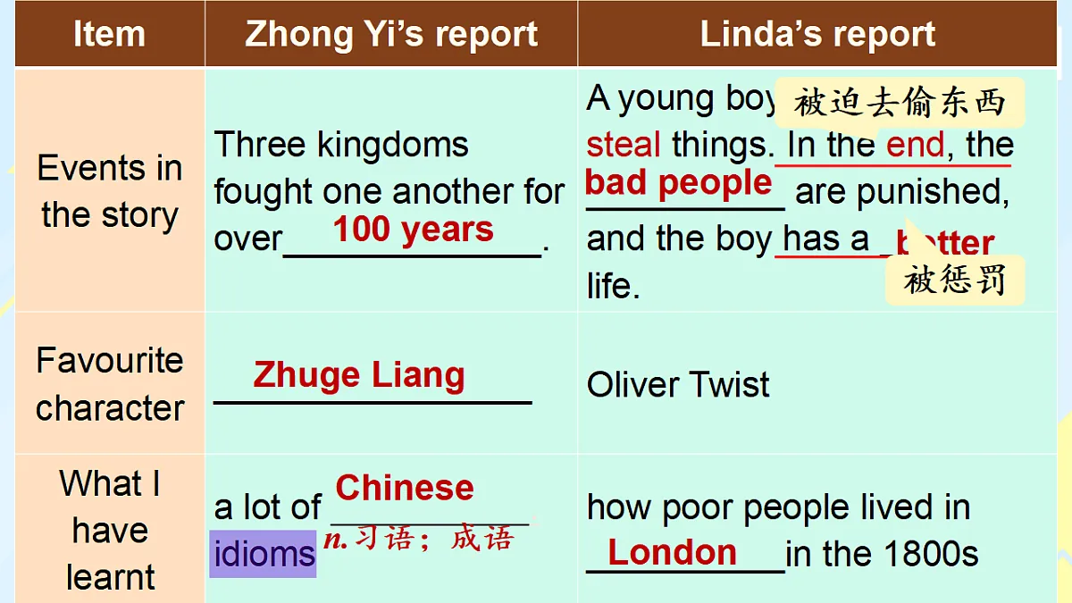 18388315第7页