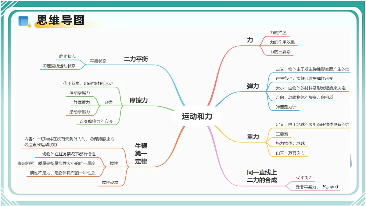18388635第6页