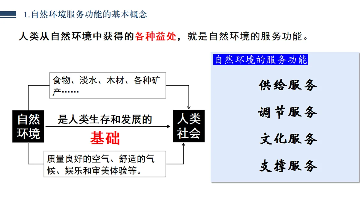 18388637第5页