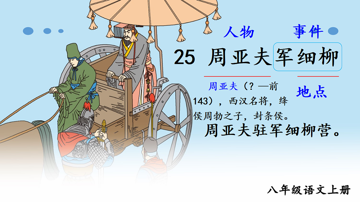 18389294第1页