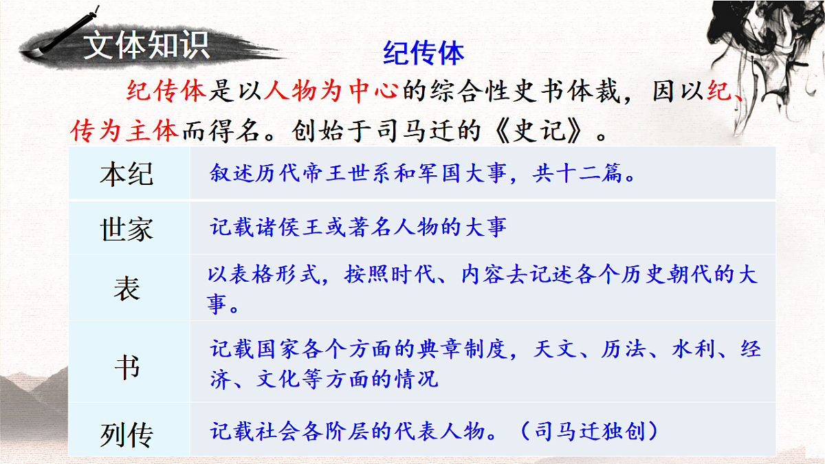 18389294第5页